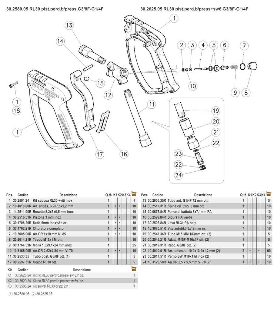 PA pištoľ RL30, vysoký tlak, sw6 3/8F-1/4F Bsp zelená 30.2625.05